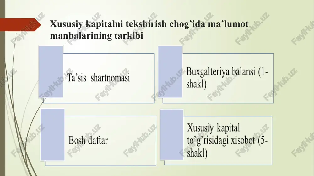 ni sotib olishlari mumkin: aksiya kursini tutib turish; har bir qolgan aksiyaga dividendlarni ko’paytirish; qolgan aksiyalarning nominal qiymatini oshirish; boshqa korxonalar tomonidan nazorat o’rnatish uchun aksiyalar xarid qilinishini oldini olish va h.k. emitent tomonidan sotib olingan xususiy aksiyalarning qiymati 8610 “sotib olingan xususiy aksiyalar - oddiy” va 8620 “sotib olingan xususiy aksiyalar - imtiyozli” schyotlarining debetida haqiqiy sotib olish bahosida pul mablag’larini hisobga oluvchi schyotlar bilan bog’langan holda aks ettiriladi. sotib olingan xususiy aksiyalarni sotib olish bahosidan yuqori bahoda qaytadan sotganda o’rtadagi farq summasi 9590 “moliyaviy faoliyatning boshqa daromadlari” schyotiga kreditlanadi. agarda sotib olingan xususiy aksiya sotib olish bahosidan past bahoda qayta sotilsa o’rtadagi farq summasi 9690 “moliyaviy faoliyat bo’yicha xarajatlar” schyotining debet tomonida ko’rsatiladi. nominal qiymatidan past bahoda sotib olingan xususiy aksiyalarni bekor qilishda ushbu qiymatlar o’rtasidagi farq 9590 “moliyaviy faoliyatning boshqa daromadlari” schyotining kreditida aks ettiriladi. agar bekor qilingan sotib olingan xususiy aksiyalarning qiymati ularning nominal qiymatdan yuqori …