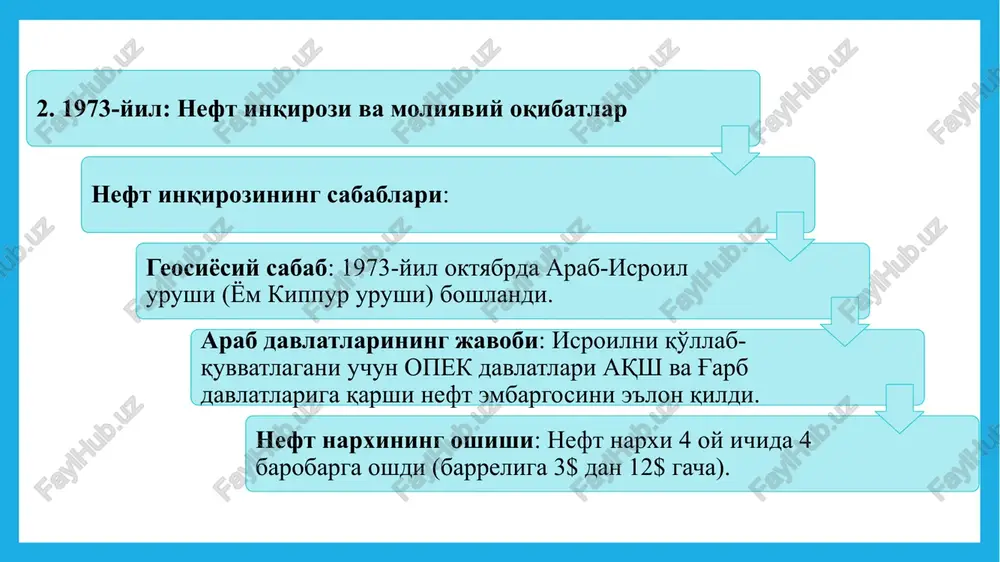 g o'tish iqtisodiyotiga kirishi; • yaponiyada moliyaviy bozorlarning haddan ortiq qimmatlanishi va aktivlar pufagi. yaponiya iqtisodiy inqirozi (1990–2000) yaponiyada 1980-yillarning oxirida aktivlar narxi (ko'chmas mulk va aktsiyalar) sun'iy ravishda yuqori darajaga ko'tarilgan edi. 1990-yilga kelib bu narxlar keskin qulab tushdi. ko'chmas mulk narxining 60% gacha pasayishi, aktsiyalar bozorining 50% dan ortiq qulashiga olib keldi. buning oqibatida: •banklar o'z aktivlarining katta qismini yo'qotdi; •kreditlash pasaydi, investitsiyalar kamaydi; •deflyatsiya boshlandi va iste'molchilar sarf-xarajatlari qisqardi; •yaponiyada 10 yillik iqtisodiy o'sish stagnatsiyaga yuz tutdi. xalqaro moliyaviy tizimdagi o'zgarishlar inqiroz davrida xalqaro moliyaviy tashkilotlar, xususan xalqaro valyuta jamg'armasi va jahon banki, rivojlanayotgan davlatlarni qo'llab-quvvatlash uchun yangi dasturlar ishlab chiqdilar. aqsh, germaniya va boshqa etakchi iqtisodiyotlar monetar siyosatni yumshatdi. . inqirozning asosiy oqibatlari 1990–1991-yillardagi inqiroz quyidagi oqibatlarga olib keldi: • global savdoning qisqarish; •ishsizlikning ortishi, ayniqsa sanoat tarmoqlarida; •yaponiyada iqtisodiy faollikning pasayishi va deflyatsion muhit; •investitsion ishonchning yo'qolishi va yangi tartibga solish mexanizmlarining yaratilishi. yaponiya iqtisodiyotiga …