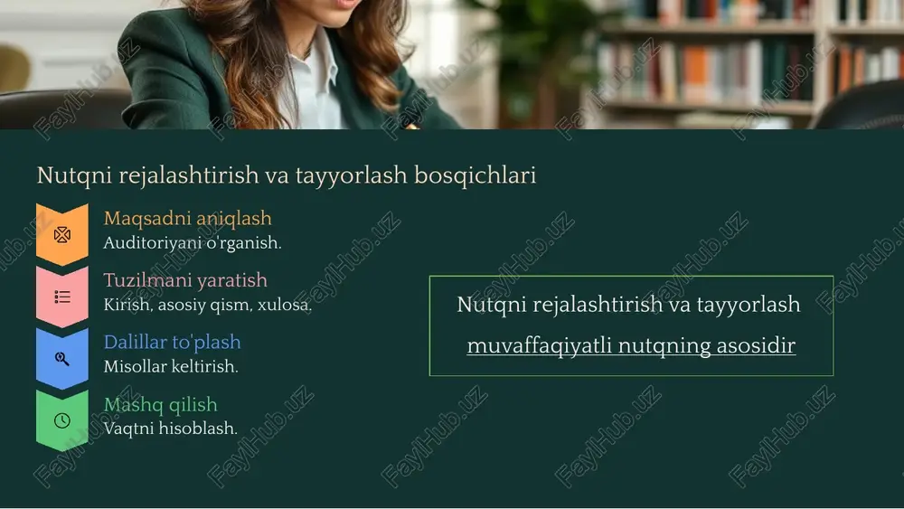 nutq madaniyatining rahbar faoliyatida oʻrn va ahamiyati - Page 5