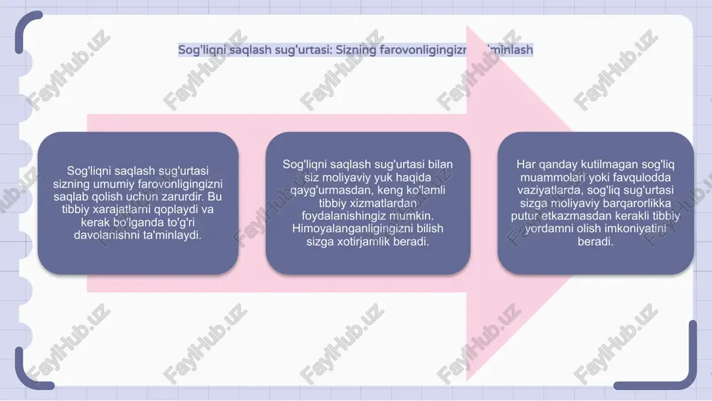 sug'urta turlari - Page 5