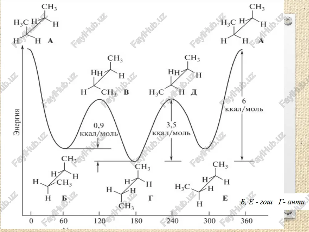 oo” c* +o2—> cc—o—o $-0-0' +h- chs-g-che-chs + h20 fo} y hh c} hq)+ cescoone[ j +cf3coo-c gh c h 3 c h 2 c h 2 c h 3 + o 2 c h 3 c o o h v 2 o 5 , w 750 0 c , p - 3 - 3 - 3 - 2 - 2 + 3 ch 3 ch 2 ch 2 ch 3 + o 2 ch 3 c o oh v 2 o 5 , w 750 0 c, p -3-3 -3 -2-2 +3 =a -2 -2 -3 2 oe che-ch,-cih-ch,—"> ch ch ch,-ch,s a or 2-3 -3 a 2 ch ch 2/cli ch ch c=0 + ch, ch+ 0+ o h 20h;-c=0 h 0-h ch 4 c + 2h 2 2000 0 c ch 4 c + 2h 2 2000 0 c 2ch 4 ch ch + 3h 2 1600 …