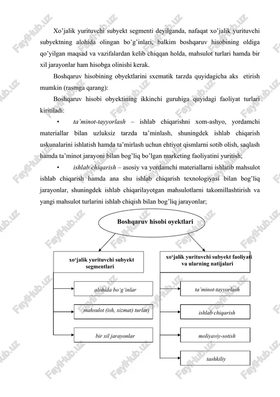 o’rnatishgacha bo’lgan jarayonni qamrab olgan sotish hajmining o’sishiga xizmat qiluvuchi operatsiyalar; chiqarilayotgan mahsulot sifati nazorati; · tashkiliy – xo’jalik yurituvchi subyektning eng optimal tarzdagi tashkiliy tuzilmasini yaratish bilan bog’liq bo’lgan jarayonlardir. shu o’rinda xo’jalik yurituvchi subyektning tashkiliy tizimidan, lozim bo’lsa, funksional bo’limlar, xizmatlar, sexlar va uchastkalarni ajratish bo’yicha aniq ishlarni amalga oshirish ham inobatga olinadi. shuningdek, xo’jalik yurituvchi subyektning tarkibiy bo’limlari o’rtasidagi ichki aloqalar talablariga javob beruvchi hamda rejalashtirish, nazorat qilish, reja bajarilishini baholash, rag’batlantirish funksiyalariga muvofiq keluvchi to’g’ridan-to’g’ri va teskari (qarama-qarshi) aloqaga ega bo’lgan ma’lumotlar tizimini tashkil etish ishlarini amalga oshirish ham nazarda tutiladi. shu bilan birgalikda, xo’jalik yurituvchi subyektning asosiy maqsadlarini bajarishga yo’naltirilgan ichki mutassadilar harakatini muvofiqlashtirish jarayonlari ham amalga oshiriladi. qayd etish joizki, boshqaruv hisobining obyektlarini ayrim olingan tarmoqlar, qolaversa, ayrim bir xo’jalik yurituvchi subyekt miqyosida ham boshqacha guruhlash mumkin, lekin har qanday holatda ham u boshqaruvning asosiy maqsadlariga javob berishi va xizmat qilishi kerak. 3. boshqaruv …