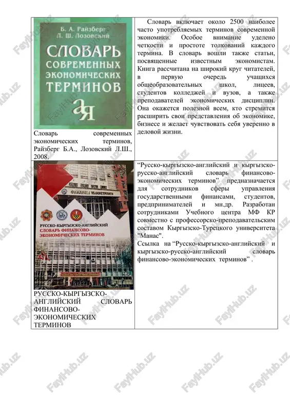 istemno izlojenniy material, dayushiy tselostnoe predstavlenie o terminologii finansovo-ekonomicheskogo profilya, po sleduyushim razdelam: glossariy, anglo-russkiy i russko-angliyskiy slovari. v izdanie vklyucheni takje prilojeniya: predmetniy slovar, gde termini sistematizirovani po gruppam, xarakterizuyushim razlichnie oblasti funktsionirovaniya finansovo-ekonomicheskogo rinka; slovar sokrasheniy; slovar slenga, ispolzuemogo na rossiyskom i zarubejnom rinkax; osnovnie formuli, primenyaemie pri vipolnenii operatsiy s finansovimi instrumentami. dlya prepodavateley, studentov i aspirantov finansovix i ekonomicheskix vuzov i fakultetov, spetsialistov i uchastnikov finansovogo rinka, a takje vsex, kto interesuetsya finansovo-ekonomicheskoy tematikoy. avtor: rayzberg boris abramovich redaktor: rayzberg boris abramovich izdatelstvo: infra-m, 2023 g. soderjit primerno 12 tisyach terminov, ispolzuemix v sovremennoy ekonomicheskoy teorii i praktike. terminologiya oxvativaet obsheekonomicheskie, byudjetnie, finansovie, torgovie, valyutnie, nalogovie, tamojennie voprosi, straxovanie, buxgalterskiy uchet, audit, statistiku, logistiku, menedjment, marketing i drugie oblasti ekonomiki, rasprostranena na ekonomicheskuyu sotsiologiyu i texnologiyu. dlya prakticheskix rabotnikov predpriyatiy vsex form sobstvennosti, prepodavateley i studentov vuzov, lits, interesuyushixsya ekonomikoy, upravleniem, finansami. 6-e izdanie, pererabotannoe i …
