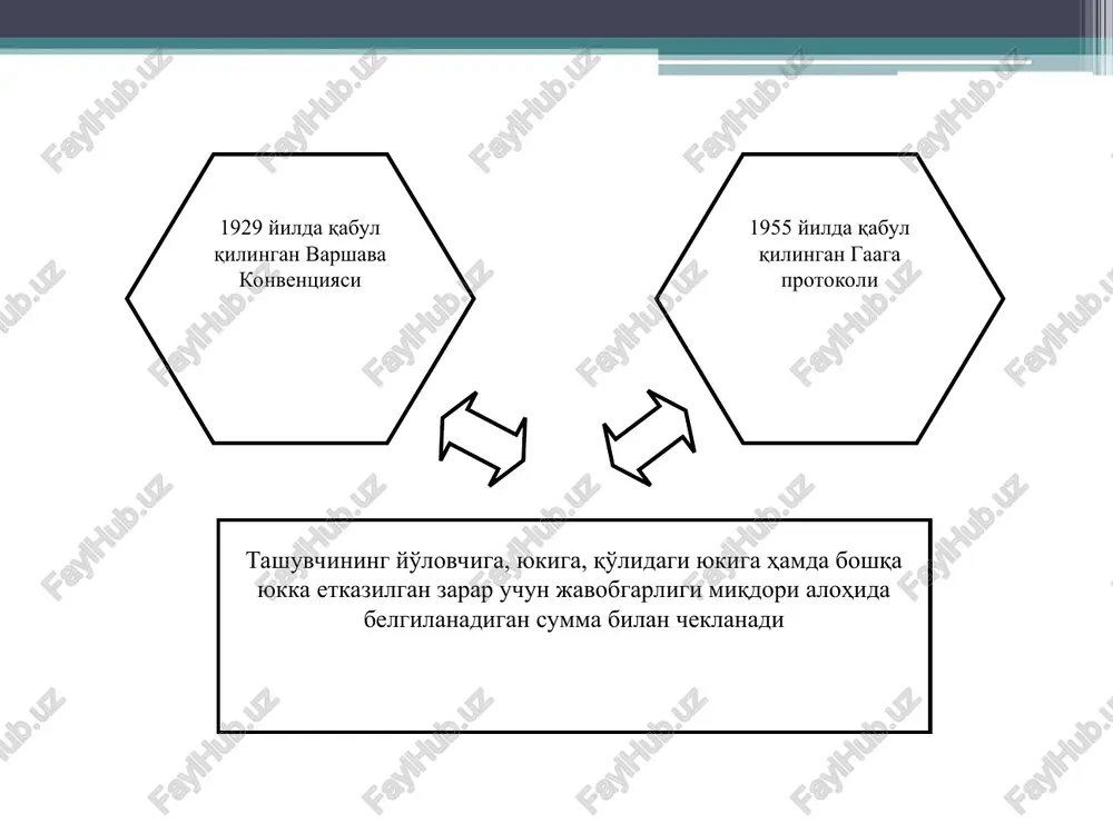 izing: o'quv qo'llanma. t., 2010. 4. boguslavskiy m.m. mejdunarodnoe chastnoe pravo. m., 2010. 5. l.p. anufrieva. mejdunarodnoe chastnoe pravo. m., 2000. 6. l. a. lunts. kurs mejdunarodnogo chastnogo prava. m., 2002. 7. g.k.dmitrieva. mejdunarodnoe chastnoe pravo. m., 2002. 8. mejdunarodnoe chastnoe pravo: uchebnik dlya vuzov/ pod redaktsiey doktora yuridicheskix nauk n.i. marishevoy. — m.: yuridicheskaya firma «kontrakt», «infra-m», 2000. adabiyotlar ro'yxati: * 6-mab3y. tejiakthhat kojlwim3h0h macajajiaph. [ 3apap etkashra oj kowjasiap | apap erkasrahmhk yayh 2kano6rapmukka hhcgatah 2apap etka3tah waxchhht xapakath €kh xapakatch3nhrh coqhp 93thitah 2kolila amall khmmhayhtah kohyh kyjuiahhagh arap sapap kypranmaxc yayh oy absanpox o¥ca, sapap 1o3ara kelrah xyayaarh mamlakathhh? kohyhhta amall keuihil kepak arap 3apap erka3ran ba 3apap kypranmaxcnap 6utta aapsatra mahcy6 6y¥sica, gy xomja yuigy aabathhat kohyhh kyuiahhagqh, ahiouh xapakatra koahpsik 3apap etka3tahhhhy waxchii kohyhhta ékh jemhkt (xykykoy3apsihk) coahp 3thitrah >.<omhhht kohyhhta k¥pa oenrttahhlna my meh mx mamiakatsiaphhuhr hamyhabhit pykapohk kojekchra myboohk, hctebmosraura 3apap etkashranya kyjannagural …