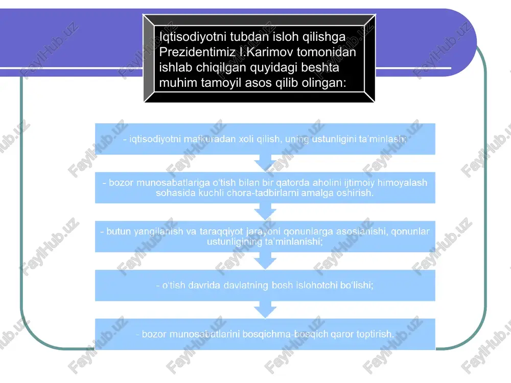 sh. 2. iqtisodiyotni monopoliyadan chiqarish va raqobat muhitini yaratish. bu yo’nalish quyidagi jarayonlarning amalga oshirilishini takozo etadi: - barcha iqtisodiy agentlarning ish faolligi uchun teng imkoniyat va sharoitlar yaratilishi; - bozorga xorijiy raqobatchilar ham kirishi uchun imkon berilishi; 3. kichik biznesning rivojlanishiga xalaqit beruvchi ma’muriy to’siqlarni aralash imtiyozli kreditlar berish orqali qo’llab-quvvatlash va tarmoqqa olishdagi to’siqlarni pasaytirish. 1. o‘tish davrining mazmuni. bozor iqtisodiyotiga o‘tish yo'llari 2. o‘zbekistonda bozor iqtisodiyotiga o‘tishning tamoyillari va xususiyatlari 3. respublikada bozor islohotlarini amalga oshirish va uning asosiy yo‘nalishlari » 4 » 4 vy vy \ i poy ee + es ee bie ses az limca eee or