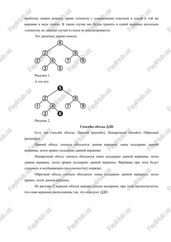 le-podobnom yazike, vse parametri peredayutsya po znacheniyu. nodeparent, nodetemp i node – eto ukazateli na vershini, a tree – samo derevo, imeyushee pole root, ukazatel na koren dereva. iterativno: treesearch(node,key) begin // poka eshyo est vershini sredi kotorix mojno iskat //(mi prosmatrivaem ne vse, no neskolko) i poka mi ne nashli while (node != nil) and (node.key != key) do begin // esli klyuch naydennogy vershini bolshe togo kotoriy mi ishem if (node.key > key) then node = node.left; // to iskat v levom poddereve else node = node.right; // a inache v pravom poddereve end return node; // vozvratit naydennoe end poisk vershini s minimalnim i maksimalnim znacheniem klyucha vershini s minimalnim i maksimalnim znacheniem klyucha mojno nayti, proydyas po levim (pravim) ukazatelyam ot kornya (poka ne dostignem nil). vozvrashaemoe znachenie – eto ukazatel na vershinu s minimalnim (maksimalnim) znacheniem klyucha. treeminimum(node) begin while (node.left != nil) do // …
