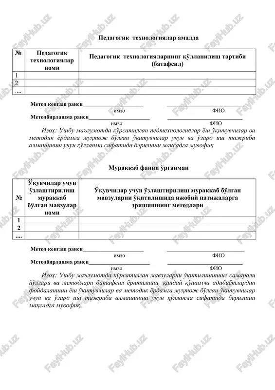 (imzo) 3 yutug'i: kamchiligi: berilgan metodik tavsiya: dars tahlili qilgan o'qituvchi f.i.sh (imzo) izoh: ushbu ma'lumotda o'qituvchilarning pedagogik faoliyatlari tahlili olib boriladi. ko'rgazma va ko'rsatmali vositalardan foydalanish bo'yicha metodik tavsiyalar dars jarayonida qo'llaniladigan ko'rgazma va ko'rsatmali hamda tarqatma vositalardan nusxalari (kichraytirilgan holatda) bo'lishi, ushbu vositalarga o'qituvchilarning taqrizlari ko'rsatilgan bo'lishi kerak. ya'ni, ushbu ko'rgazmali qurol darsning qaysi bosqichida qo'llanilishi, uning ijobiy tomonlari to'g'risida batafsil ma'lumot. o'qituvchining f.i.sh metod kengash raisi______________________ ____________________________ imzo fio metodbirlashma raisi______________________ ___________________________ imzo fio o'quv dasturi, darslik, metodik qo'llanma va boshqa metodik ishlarning yangi nashrlarini, shuningdek, fanga doir maqolalarni o'rganilganligi va muhokama qilinganligi. ushbu yo'nalishda o'quv dasturi, darslik, metodik qo'llanma va boshqa metodik ishlarning yangi nashrlarini, shuningdek, fanga doir maqolalarni doimiy metodbirlashma yig'ilishlarida muhokama qilib borishlari va bayonnomalarda o'z aksini topishi muhim. shuningdek metodbirlashma a'zolari kamida bir yild bir marta ta'lim oid gazeta va jurnallarda o'z maqollalari yoki dars ishlanmalarini namoyon qilib borishlari kerak. shu bilan bir …