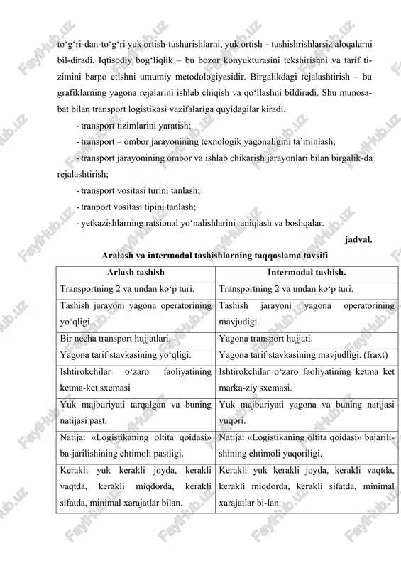 uning past tezligini, yuklarni qadoqi va o‘rnatilishiga bo‘lgan qatiq talablar, jo‘natishlarini kamligini kiritadilar. dengiz transporti ob-havo va navigatsiya sharoitlariga bog‘liq bo‘lib, murakab port infrostrukturasini yaratishni talab qiladi. ichki suv transporti. bu yerda yuk tariflari past. 100 tonnadan ortiq yukni 250 kmdan uzoqroq masofaga tashishda transpotning bu turi eng arzon. havo transporti. asosiy ustunliklari – eng yuqori tezlik, uzoq hududlarga yetib borish imkoniyati, yuklarning yuqori darajada saqlanishi. kamchiliklariga yuqori yuk tariflari va iqlim sharoitlariga bog‘liqligi kira-di, bu esa yetkazish grafigiga rioya qilishni kamaytiradi. quvur transporti. yuqori o‘tkazish qobiliyatida kam tannarxni ta’minlaydi. transportning ushbu turiga yuklarni saqlash darajasi ham yuqori. quvur transport-ning kamchiligi bu tashishga mo‘ljallangan yuklarning tor nomenklaturasi. tran-sport turining tanlashga ta’sir etuvchi oltita asosiy omillarni ajratadilar. 9.2.-jadvalda ushbu omillarning har biri bo‘yicha transportning har xil turlarining ba-hosi berilgan. «1» ga eng yaxshi qiymat mos keladi. · har xil omillarning muhimligining ekspert bahosi, transport turini tan-lashda quyidagilarga amal qilishni muhimligini ko‘rsatadi: …