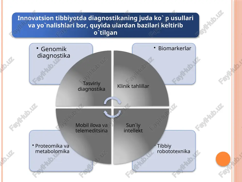 diagnostika – tibbiyot va veterinariya - Page 5