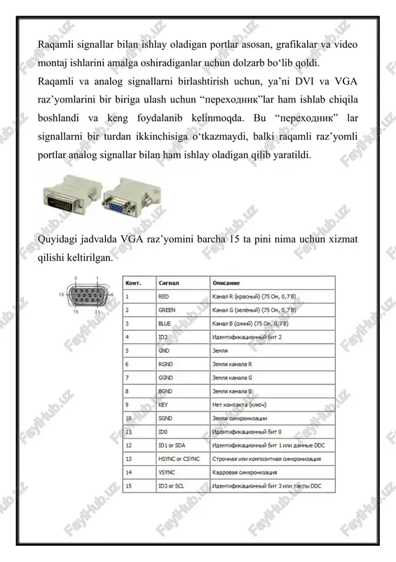 ne and teleqranh) telekommunikatsiya tartib solib turuvchi xizmatni monopoliyasi 1984 yilga kelib aksh yustitsiya departamenti karori bilan at&t monopoliyasining faoliyati tuxtalgan va mamlakatda xar xil monopoliya xizmatini kursatadigan kompaniyalar paydo buldi. modem terminallar terminallar uchirilgan kurilma host front-end processor modemlar multipleksor …….. mini-kompyuter aloka kanallari kanallari telekommunikatsion tizim - apparatlarning birgaliklari va vositalar programmasining majmuasi berilganlarni uzatish kullanilishi yoki axborotlarni bir joydan ikkinchi joyga uzatilishidir. 1. informatsiyani kayta ishlash uchun kompyuterlar. 2. terminallar yoki barcha kirish chikish asboblar yordamida berilgan. ma’lumotlarni kabul kilish yoki uzatasiz 3. aloka kanalidan ma’lumotlarni uzatish va kabul kilish asboblardan foydalangan xolda. aloka kanali xar-xil asosda kurilishi mumkin: telefon yuli, kutarma-tolali kabil, kalsial kabeli va simsiz aloka bilan. 4. protsessor aloka-modemlar, multipleksor, kontrolerlar, uzatishlarni xar-xil xizmatlar kullash-kuvvatlashni ta’minlashadi. 5. dasturiy ta’minlangan aloka chikish kirishini ma’lumotlarni boshkaradi va aloka tarmogida boshka xizmatlarni xam boshkaradi. mavzu: telekommunikatsion tizimi xizmatlari kabul va uzatish uchun telekommunikatsion tizim kup xar xil …