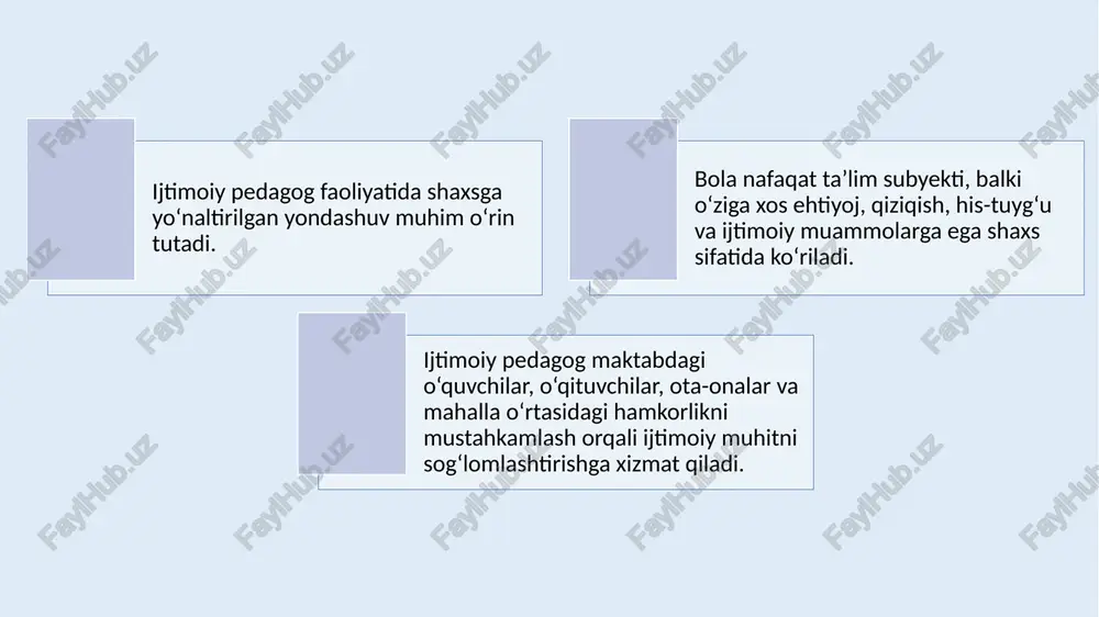 ijtimoiy pedagogika - Page 5