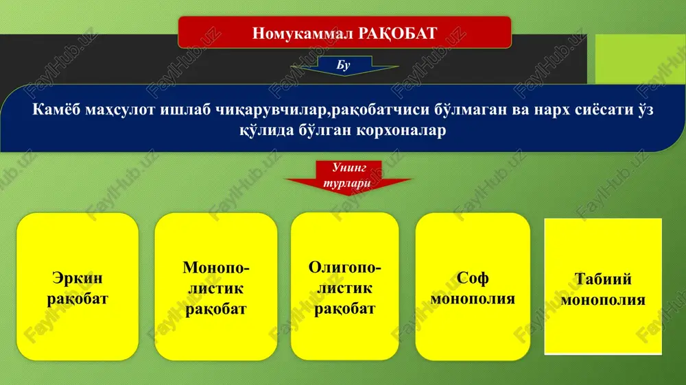raqobat vanarxningturlari - Page 5