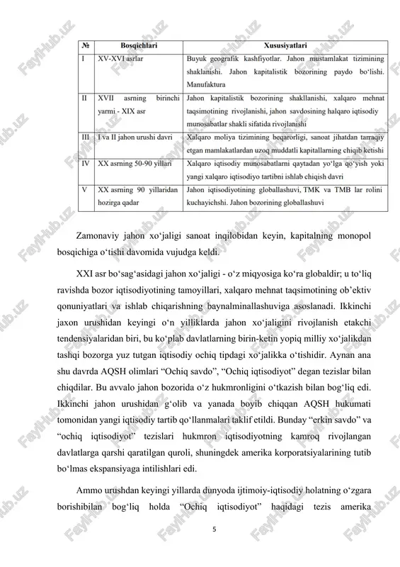 chiga suyanishning antipodi sifatida ham tushunish lozim. ochiq iqtisodiyotning vujudga kelishi - bu jahon rivojlanishining ob’ektiv tendensiyasidir. ochiq iqtisodiyot tamoyillariga mos ravishda harakat qilish bu – jahon bozori standartlarini tan olish, uning qonunlari asosida harakat qilishdir. ochiq iqtisodiyot ichki bozorning chet el kapitali, tovarlari, texnologiyalari, axborotlari, ishchi kuchining oqimi uchun aqlga to‘g‘ri keladigan darajada ochiqligini nazarda tutadi. ochiq iqtisodiyotning afzalliklari quyidagilardir: - ishlab chiqarishning ixtisoslashuvi va kooperatsiyalashuvining chuqurlashishi; - resurslarni mulohazakorlik bilan samaradorlik darajasiga qarab taqsimlash; - xalqaro iqtisodiy aloqalar tizimi orqali jahon tajribasining tarqalishi; - jahon bozoridagi raqobat tomonidan rag‘batlantiriladigan milliy ishlab chiqaruvchilar orasida raqobatning kuchayishi. shakllanib bo‘lgan ochiq iqtisodiyot va ochiq iqtisodiyotga o‘tish bir xil narsa emas. ochiq iqtisodiyot davlatning tashqi iqtisodiy aloqalarida nazoratsizlik va hamma narsa mumkin, chegaralar ochiq degani emas. ochiq iqtisodiyot uning aqlga sig‘adigan darajada amalga oshirish mexanizmini shakllantirishda davlatning sezilarli aralashuvini talab qiladi. hech bir mamlakatda iqtisodiyotning mutloq (absolyut) ochiqligi yo‘q. ochiqlik miqdorining birinchi …