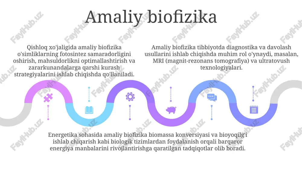biofizikaning bo'limlari - Page 5