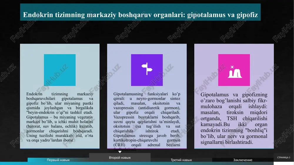 sekretsiya bezlarining asab tizimi bilan o’zaro aloqasi ichki sekretsiya bezlari va asab tizimi o’rtasidagi aloqa neyroendokrin tizim orqali amalga oshiriladi, bu ikki tizimning integratsiyasini ta’minlaydi. markaziy rol girofag bezida joylashgan gipotalamus va gipofiz bezlariga tegishli: gipotalamus neyronlaridan neyrogormonlar (masalan, crh, trh) sekretsiya qilinib, gipofizga ta’sir etadi, gipofiz esa tropik gormonlar (acth, tsh) chiqaradi.masalan, stress holatida gipotalamus crh sekretsiya qiladi, bu acth ni rag’batlantirib, kortizol ishlab chiqarishni oshiradi – bu «hpa o’qi» deb ataladi. simpatik asab tizimi adrenal medullaga to’g’ridan-to’g’ri ta’sir etib, adrenalin chiqarishni tezlashtiradi. parasimpatik tizim esa o’simlik beziga ta’sir qilib, insulin sekretsiyasini regulyatsiya qiladi.o’zaro aloqa ikki tomonlama: gormonlar asab faolligiga ta’sir etadi, masalan, kortizol neyronlarni sezgirlashtirib, xotirani yaxshilaydi. stranitsa 11 ichki sekretsiya bezlari faoliyatining buzilishi va sog’lomlashtirish yo’llari ichki sekretsiya bezlari, yoki endokrin tizim, inson tanasining muhim tartibga soluvchi tizimlaridan biri bo’lib, gormonlar orqali modda va energiya almashinuvini, o’sish va rivojlanish jarayonlarini, shuningdek, psixik va jismoniy faoliyatni boshqaradi. ushbu …