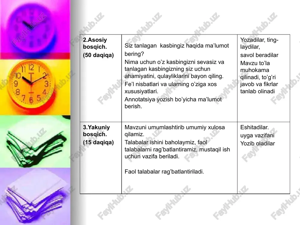 larini aniqlash, oxirgi o’qigan badiiy asarga annotatsiya yozish topshirildi. 1. o`z kasbimni sevaman mavzusi bo`yicha qisqacha matn tuzish. 2. fe`l nisbatlari qanday bo`ladi? image2.jpeg image1.jpeg /docprops/thumbnail.jpeg