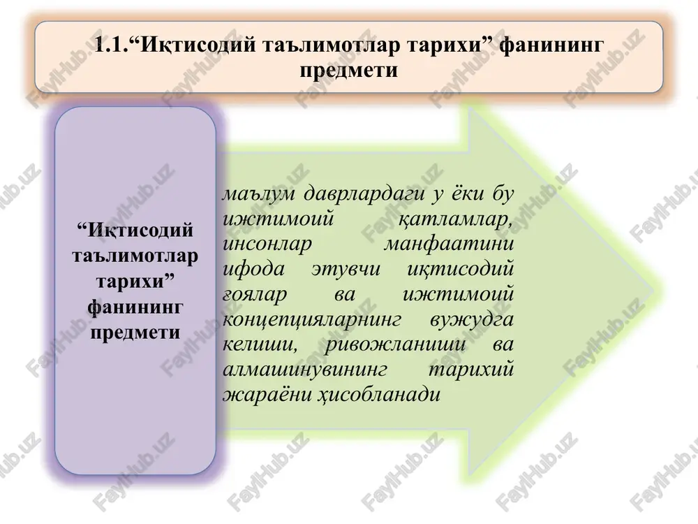 gan ix-xv asrlarda o'rta osiyodagi iqtisodiy fikrlar ix-xv asrlarda o'rta osiyodagi iqtisodiy fikrlar buyuk amir temur davlatni boshqarishda devonlardan foydalandi. a. temur erlarning taqsimotiga alohida e'tibor qaratgan. qishloq xo'jaligi, chorvachilik, dexqonchilikni qo'llab quvvatlagan. alisher navoiy savdogarlarni ikkiga bo'lib o'rgandi. buyuk mutaffakkir buyuk ipak yo'li rivojiga o'z xissa aloxida ahamiyat kasb etadi. ix-xv asrlarda o'rta osiyodagi iqtisodiy fikrlar z. m. bobur davlatni boshqarishga aloxida axamiyat bergan. alloma qishloq xo'jaligi chorvachilik xunarmandchilikni qo'llab quvvatlagan ix-xv asrlarda o'rta osiyodagi iqtisodiy fikrlar e'tiborlaringiz uchun raxmat! image1.jpeg image2.jpeg image3.jpeg image4.png image5.jpeg image6.jpeg image7.jpeg image8.png image9.jpeg image10.png image11.jpeg image12.jpeg image13.jpeg image14.jpeg image15.jpeg image16.jpeg image17.jpeg image18.png /docprops/thumbnail.jpeg