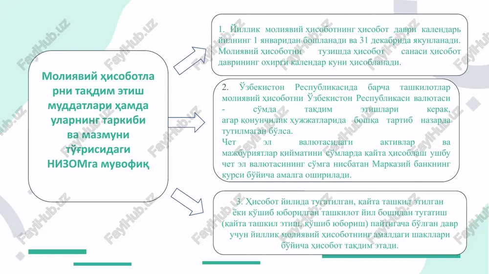 jara bo'yicha qisqa muddatli debitorlik qarzlar 340 xaridorlar bilan shartnomalar bo'yicha qisqa muddatli aktiv 350 oldindan to'lovlar (bo'naklar) 360 foyda solig'i bo'yicha joriy aktivlar 370 boshqa soliqlar va yig'imlar bo'yicha joriy aktivlar 380 amortizatsiyalangan qiymat bo'yicha baholanadigan qisqa muddatli moliyaviy aktivlar 390 boshqa umumlashgan daromad orqali haqqoniy qiymatda baholanadigan qisqa muddatli moliyaviy aktivlar 400 foyda yoki zarar orqali haqqoniy qiymatda baholanadigan qisqa muddatli moliyaviy aktivlar 410 boshqa qisqa muddatli moliyaviy aktivlar 420 pul mablag'lari va uning ekvivalentlari 430 boshqa qisqa muddatli aktivlar 440 jami joriy muddatli aktivlar (satr. 0310 + 0320 + 0330 + 0340 + 0350 + 0360 + 0370 + 0380 + 0390 + 0400 + 0410 + 0420 + 0430 + 0440) 450 sotish uchun mo'ljallangan aktivlar (hisobdan chiqariladigan guruhlar) 460 jami aktivlar (satr. 0280+0450+0460) 470 xususiy kapital va majburiyatlar x x x xususiy kapital 500 x x x ustav kapitali 510 qo'shilgan kapital 520 rezerv kapitali …