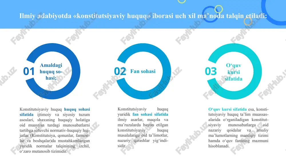 atlar tizimi konstitutsiyaviy tuzumning asosiy prinsiplari: 1. davlat suvereniteti xalq hokimiyatchiligi konstitutsiya va qonunning ustunligi tashqi siyosat inson huquqlarining ustuvorligi ijtimoiy adolat; 7. hokimiyatlar bo‘linishi 8. siyosiy plyuralizm va ko‘ppartiyaviylik va boshqalar e’tiboringiz uchun rahmat!!! image2.jpg image5.png image6.jpg image7.jpeg image8.jpeg image9.jpeg image10.jpeg image11.jpeg image12.jpeg image3.jpg image13.jpg image4.jpg image1.jpg /docprops/thumbnail.jpeg