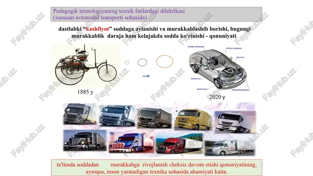 avtomobilavtomattizimlari - Page 5