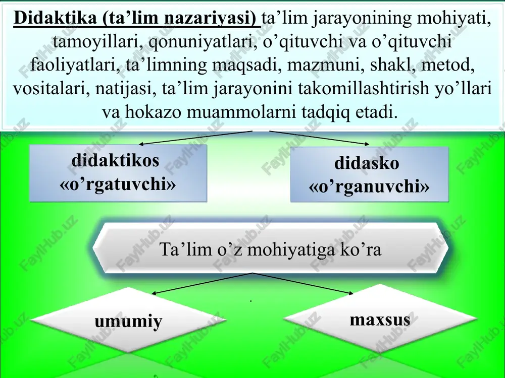 texnologik yondashuv asosida ta’lim va tarbiya jarayonining samaradorligini oshirish muammolarini o’rganadi. pedago-gik fanlar tizimi pedagogika tarixi – ta’lim va tarbiyaning yuzaga kelishi, taraqqiy etishi, muayyan tarixiy davrlarda yetakchi o’rin egallagan pedagogik fikrlar taraqqiyoti masalalarini o’rganadi. qiyosiy pedagogika - qiyosiy aspektda turli davlat, hudud, umuman dunyo miqyosida, turli tarixiy davrlarda pedagogika nazariyasi va amaliyotining mavjud holati, rivojlanish tendensiyalari va qonuniyatlarini o‘rganadigan pedagogik fan sohasi. * * 1 tuzuvchi ishmuhamedov r.j. * pedagogik fanlar tizimida muzey pedagogikasi - pedagogika, psixologiya va muzeyshunslikning o‘zaro uyg‘unligi natijasida shakllangan fan sohasi bo‘lib, muzey muhitida ta’lim-tarbiya berish yo‘llarini tadqiq etadi. pedagogik aksiologiya ta’lim oluvchi va ta’limni qadriyat deb e’tirof etgan holda, ta’limiy qadriyatlarni o‘rganish hamda ta’lim- tarbiyaga aksiologik yondashuvni qaror toptirishga xizmat qiluvchi pedagogik bilimlar sohasidir. pedagogik antropologiya - falsafiy, ijtimoiy, psixologik antropologiya qonuniyatlariga asoslangan holda ta’limoluvchi uchun qulay va individual shart-sharoitlarni yaratish hamda ta’ limning antropologik modeli va taexnologiyasini o‘ rganuvchi fan sohasi. pedagogik akmeologiya …