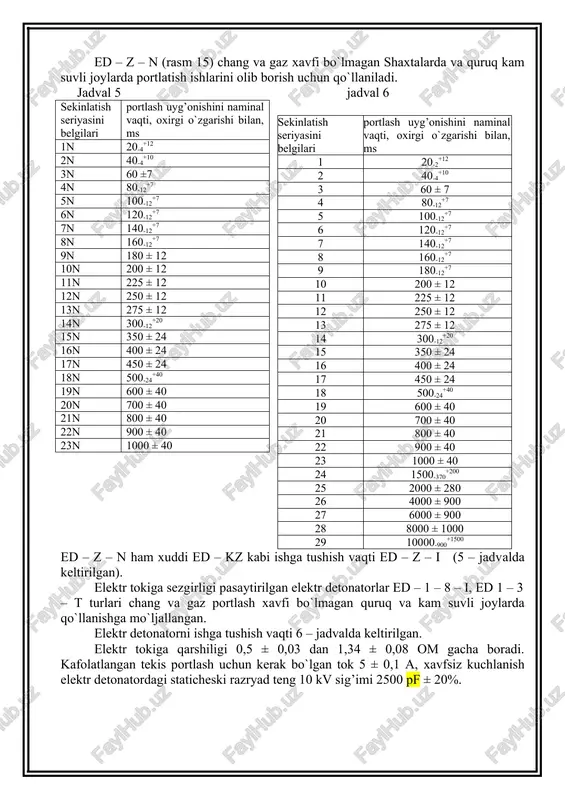 rni yoki zaryadlar guruxini biridan keyin birini ma’lum interval bilan sekundni ulushi yoki sekundlar bilan o`lchanadigan vaqt ichida portlatish zarurati bo`lganda qo`llaniladi. sekinlatilib portlatish gazsiz shaxtalarda (kvershlag, stvol, dala shtreklari) o`tishda portlatishni seysmik ta’sirini kamaytirish maqsadida ham qo`llaniladi. rasm -3. portlashni uyg’otish qobiliyati yuqori bo`lgan saqlagichli elektr detonatorlarni sxemasi: a) qisqa sekinlatib ta’sir etuvchi; b) bir zumda ta’sir etuvchi; 1 – gilza; 2 – saqlagichli qobiq (g’ilof); 3 – brizantli portlovchi modda zaryadi; 4 – portlashni uyg’otuvchi (qo`zg’atuvchi) portlovchi modda zaryadi; 5 – sekinlatkichni qalpoqchasi; 5a – sekinlatuvchi tarkib; 6 – elektralangalatkich. rasm -4. sekinlatilgan (ed – z – i) elektr detonatorni sxemasi: 1 – gilza; 2 – brizantli portlovchi modda zaryadi; 3 – sekinlatkichni qalpaqchasi; 4 – portlashni qo`zg’ovchi – uyg’atuvchi portlovchi modda zaryadi; 5 – sekinlatuvchi tartibi; 6 – yondiruvchi tarkibi; 7 – elektr alangalatkich. portlashni uyg’otish qobiliyati yuqori bo`lgan saqlagichli - himoyalovchi elektr detonatorlar ed – kz …
