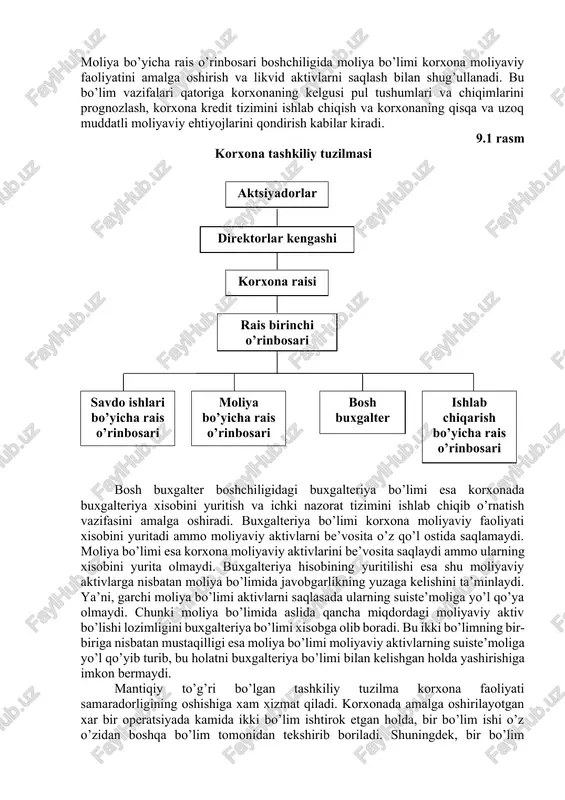 rlangan hisoboti bilan shu korxonada be’vosita pul mablag’lari bilan ishlamaydigan xodim tomonidan solishtirilishini keltirib o’tishimiz mumkin. buning natijasida buxgalteriya tizimi va moliyaviy hisobotlardagi pul mablag’lari bo’yicha ma’lumotlarning ishonchli bo’lish extimoli ortadi. be’vosita buxgalteriya tizimi va moliyaviy hisobotlar ma’lumotlari bilan bog’liq bo’lmagan boshqa barcha tur nazorat tizimlari ichki boshqaruv nazorati tizimi deyiladi. ammo xozirgi kunda xalqaro standartlarda ichki buxgalteriya nazorati tizimi va ichki boshqaruv nazorati tizimi aloxida ko’rsatilmaydi. ularda faqatgina auditor buxgalteriya tizimi va moliyaviy hisobotlarda ishonchsiz ma’lumotlarni aniqlash va bartaraf etishga qaratilgan ichki nazorat tizimini o’rganishlari lozimligi ko’rsatiladi. ichki nazorat tizimining murakkabligi yoki soddaligi korxonaning tuzilishi, xajmi va faoliyat turiga bog’liq. lekin xar qanday turdagi korxonada ichki nazorat tizimi quyida keltirilgan uch asosiy elementdan tashkil topgan: 1. nazorat muxiti; 2. buxgalteriya tizimi; 3. nazorat amaliyotlari. nazorat muxiti korxona o’z oldiga qo’ygan maqsad va vazifalarga erishishi uchun amalga oshirishi lozim bo’lgan chora – tadbirlar majmuyidir. bu chora – tadbirlar majmuyi quyidagilardan …