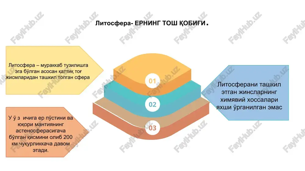rnida turadi? to'rt yilda bir marta sodir bo'ladigan xolat? golfstrim oqimi qaysi okeanda vujudga keladi? sariq, yapon, sharqiy xitoy dengizi qaysi okeanga tegishli? seysmik mintaqa deb nimaga aytiladi?