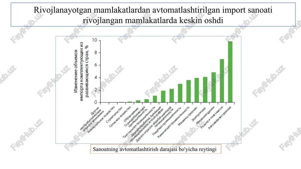 foydalanish jarayonlarida mashina, apparatlar, boshqarish, rostlash, himoya, kuzatish va boshqa avtmatik sistemalarning qo'llanishi avtomatlashtirish deb ataladi 6. avtomat tizim avtomaticheskaya sistema ma'lum bir vazifani inson ishtirokisiz bajarish uchun jamlangan qismlar majmuasi, yaxlitligi 7. avtomatlashtirilgan tizim avtomatizirovannaya sistema ma'lum bir vazifani insonning qisman ishtiroki bilan bajarish uchun jamlangan qismlar majmuasi, yaxlitligi avtomobil avtomat tizimlari fani bo’yicha glossariyni bilan o’quv qo’llanmada tarnishing etiboringiz uchun raxmat image1.png image2.jpeg image3.jpeg image4.jpeg image5.png image6.jpeg image7.jpeg image8.png image9.png image10.png image19.png image20.png image21.png image22.png image23.png image24.png image25.png image11.png image12.png image13.png image14.png image15.png image16.png image17.png image18.png image26.png image27.png /docprops/thumbnail.jpeg