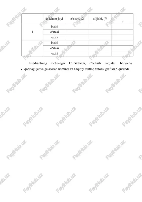 og‘irlik kvadrantlari (weight quadrants) - Page 5