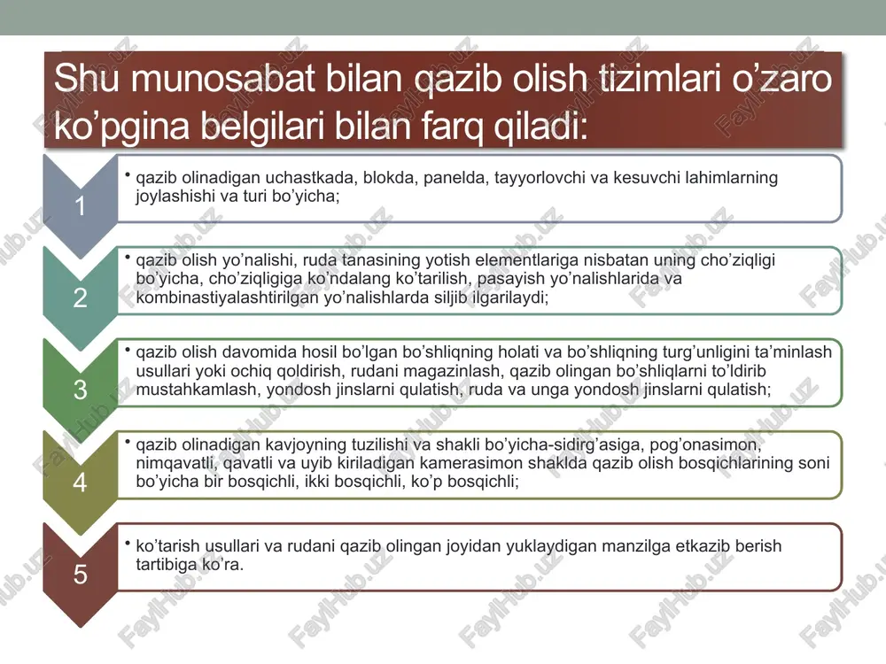 unday qilib, qazib olish tizimining to’liq tushunchasi va ularni tasniflash belgilari, har bir qazib olish tizimiga ta’luqli ekanligini aks ettirishi kerak: konstruktiv tavsifi (harakteristikasi), ya’ni qazib olinadigan uchastkadan o’tilgan tayyorlovchi, kesuvchi va ajratib olishda xizmat qiluvchi lahimlar va ularda barpo etiladigan inshoatlarning ma’lum tartibdagi yig’indisi; rudani ajratib olish tartibi va uni ajratib olishdan hosil bo’lgan bo’shliqlarning holati; kompleks texnologik operastiyalar, rudani qazib olinadigan uchastkasidagi massivdan rudani ajratib olishda bajariladigan operastiyalar yig’indisi. qazib olish tizimlarini tasniflarga ajratishda uchta asosiy belgilardan kaysi birini qabul qilish, so’ng guruhlarga va ko’rinishlarga ajratish kerak? asosiy belgilarni tanlashda shunga rioya qilish kerakki, qazib olish tizimlarini tasniflashda, avval keltirilgan talablardan tashqari, ilmiy tasniflash haqidagi umumiy qoidaga ham rioya qilinishi kerak. har qanday ilmiy asosda tasniflashda ham birinchi bo’lib, bir-biriga eng ko’p yaqin ob’ektlar joylashtiriladi, ya’ni ularga umumiy bo’lgan eng ko’p sonli xususiyatlari bilan harakterlanadi. ilmiy asosda tuziladigan tasniflar quyidagi sharoitlarga rioya qilishi zarur: bitta tasniflash ob’ekti boshqa …