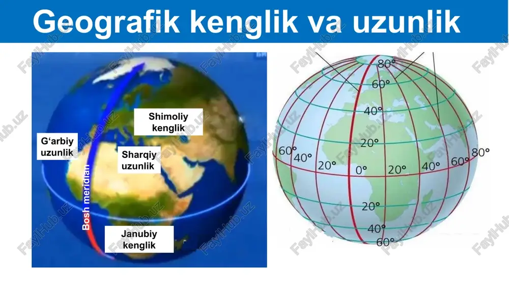 plan va xarita bilan ishlash - Page 5