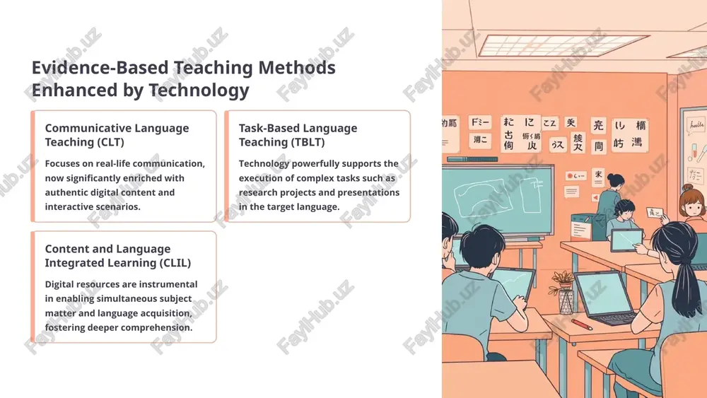 re access to personalized learning materials, fostering flexibility and autonomy. personalized digital environments: support self-directed learning and adaptability, meticulously preparing learners for global communication. conclusion: embracing technology to empower language learners the future of foreign language teaching will be characterized by a dynamic synthesis of innovative technologies with established pedagogical principles. this synergy promises a richer learning experience. educators and learners who skillfully leverage ai, multimedia, and adaptive tools will unlock unprecedented levels of engagement and accelerate their journey towards language proficiency. together, technology and human guidance create a vibrant, effective, and culturally rich language learning journey, fostering global communication and understanding. conclusion: choosing the right method for your learners there is no universal "best" method; effective language teaching often involves a thoughtful blend of approaches. consider learner demographics age, prior language experience, cultural background, and individual learning styles all influence method selection. align with goals whether the goal is …