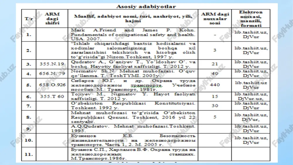 r soni havo quvurlarining diametriga bogʻliq boʻladi. masalan: havo quvurining diametri, mm 100, 200, 200-400, 400-600 halqalar soni 2, 3, 4, 5, halqalar sonini ixtiyoriy olmasdan, yuqoridagicha olinganda, topilgan oʻrtacha tezlik qiymati haqiqatga yaqinroq boʻladi. havo quvuri yuzasini 3 halqaga boʻlinishini 3-rasmda koʻrsatilgan, har bir oʻlchanadigan nuqtaning havo quvuri devoridan uzoqligini 1-jadvaldan aniqlash mumkin. 1-jadval oʻlchash paytida bu masofalarni pnevmometrik naychaning tashqi devoriga belgilab qoyiladi. 3-rasm 4-rasm ishni bajarish tartibi 1. havoning oʻtish miqdorini ventilyatorning soʻruvchi yoki dam beruvchi tomonidan oʻlchash mumkin. bu laboratoriya ishi ventilyatorning dam beruvchi qismida oʻtkaziladi. 2. 4- rasmda koʻrsatilgan laboratoriya moslamasi va uning sxemasi bilan tanishing. 3. tsagi yoki mmn mikromanometrini tayyorlang. buning uchun stol ustidagi asbobni gorizontal holatda va naydagi suyuqlikni boshlangʻich /nol/ holatda boʻlishiga erishing. 4. agar tsagi mikromanometri ishlatilsa, unda trubkadagi suyuqlik satxi nolga keltirilmaydi. bu holda mikromanometr koʻrsatkichi uning maksimal koʻrsatish satxi bilan dastlabki satxi orasidagi ayirma sifatida olinishi mumkin. 5. …