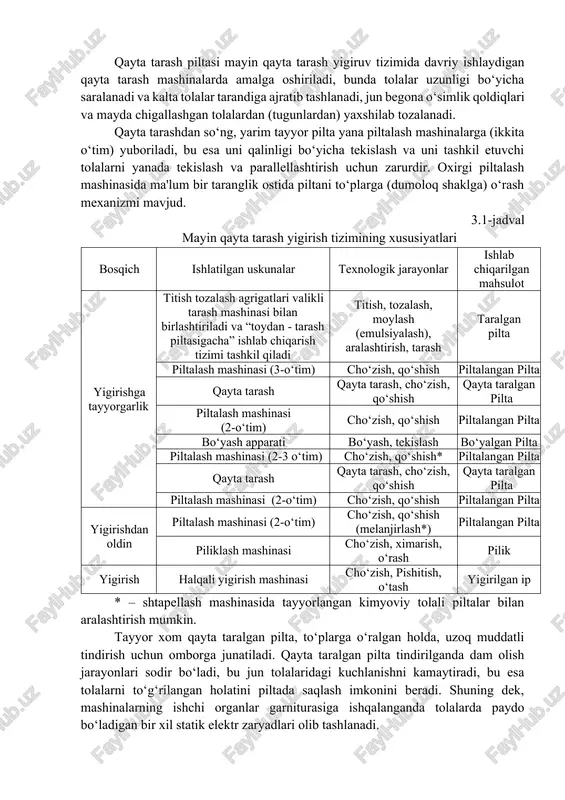 mlarida junni aralashtirish mexanizatsiyalashgan labazlarda amalga oshiriladi, ularda aralashma kamida 8 soat davomida tindiriladi. tayyor jun aralashmasi labazalarda tindirilgandan so‘ng, undan tarash piltasi tayyorlash uchun tarash mashinalarga yuboriladi. zamonaviy korxonalarda titish tozalash agregatlari tarash mashinasi bilan birlashtiriladi va shu bilan “toydan - tarash piltasigacha” ishlab chiqarish liniyasini tashkil qiladi. qayta tarash yigirish tizimida junni tarash uchun bir yoki ikki karrali valikli tarash mashinalar qo‘llaniladi. tarash piltasini qayta tarashga tayyorlash tolalarni tekislash va parallellashtirish, uni chiziqiy zichligi bo‘yicha tekislashdan iborat. mayin qayta tarash yigirish tizimida qayta tarash uchun tarash piltasini tayyorlash ikki zonali piltalash mashinalarining bir nechta o‘timlarida amalga oshiriladi, ushbu maqsadlarga cho‘zish va qo‘shish jarayonlari natijasida erishiladi. qayta tarash piltasi mayin qayta tarash yigiruv tizimida davriy ishlaydigan qayta tarash mashinalarda amalga oshiriladi, bunda tolalar uzunligi bo‘yicha saralanadi va kalta tolalar tarandiga ajratib tashlanadi, jun begona o‘simlik qoldiqlari va mayda chigallashgan tolalardan (tugunlardan) yaxshilab tozalanadi. qayta tarashdan so‘ng, yarim tayyor pilta …