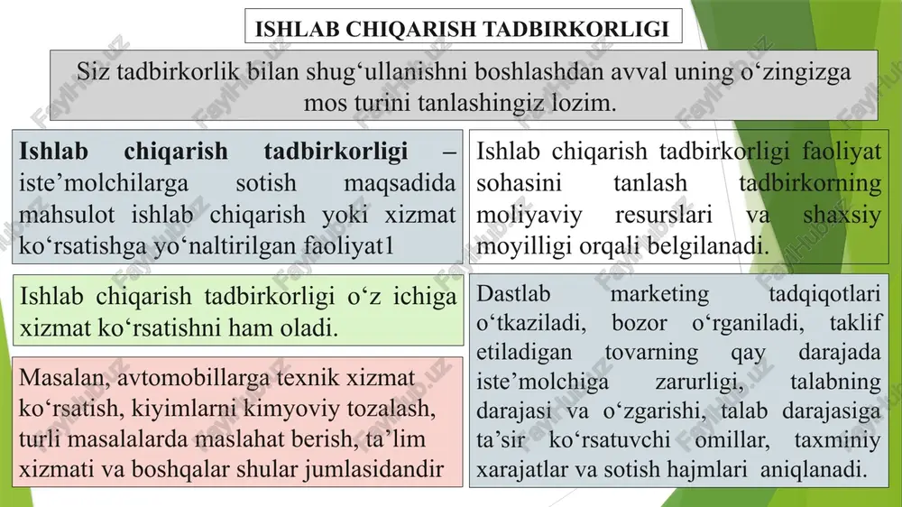 biznesfaoliyati turlari - Page 5