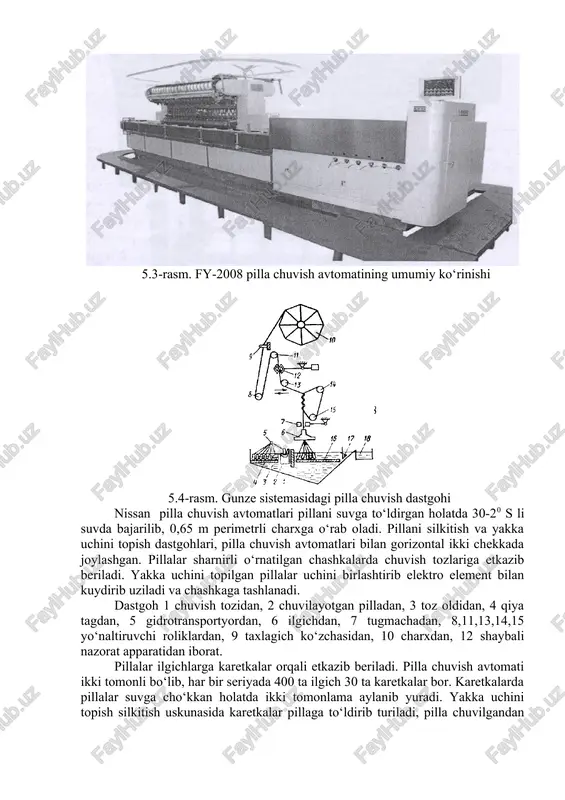 mexanik pilla chuvish dastgohlari va pilla chuvish avtomatlari - Page 5