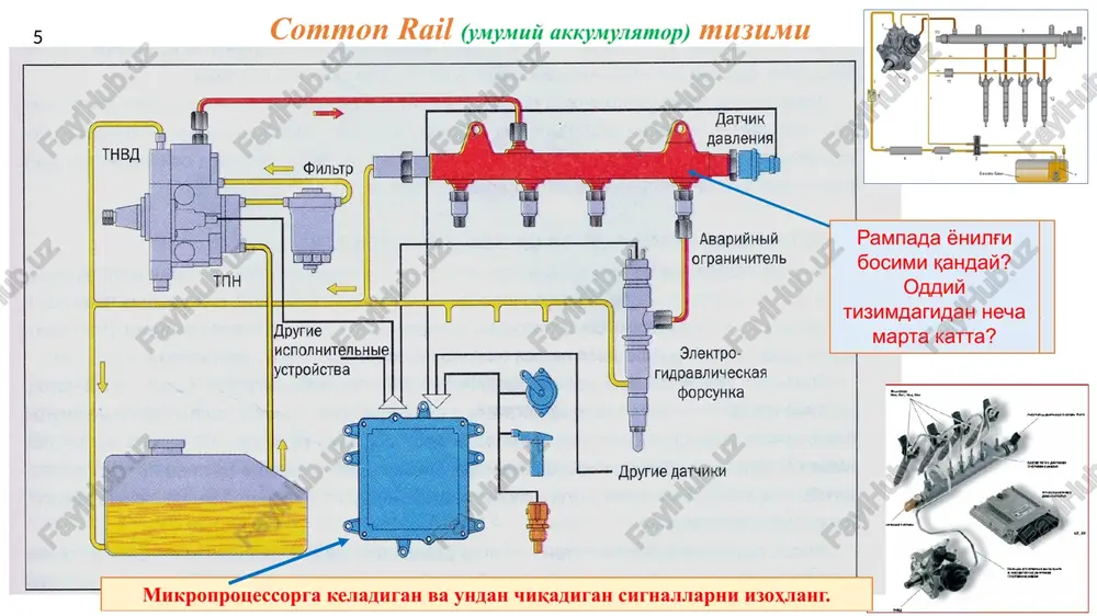 commonrailelektron avtomattizimli –dizel dvigatlarining ta'minlash tizimi - Page 5