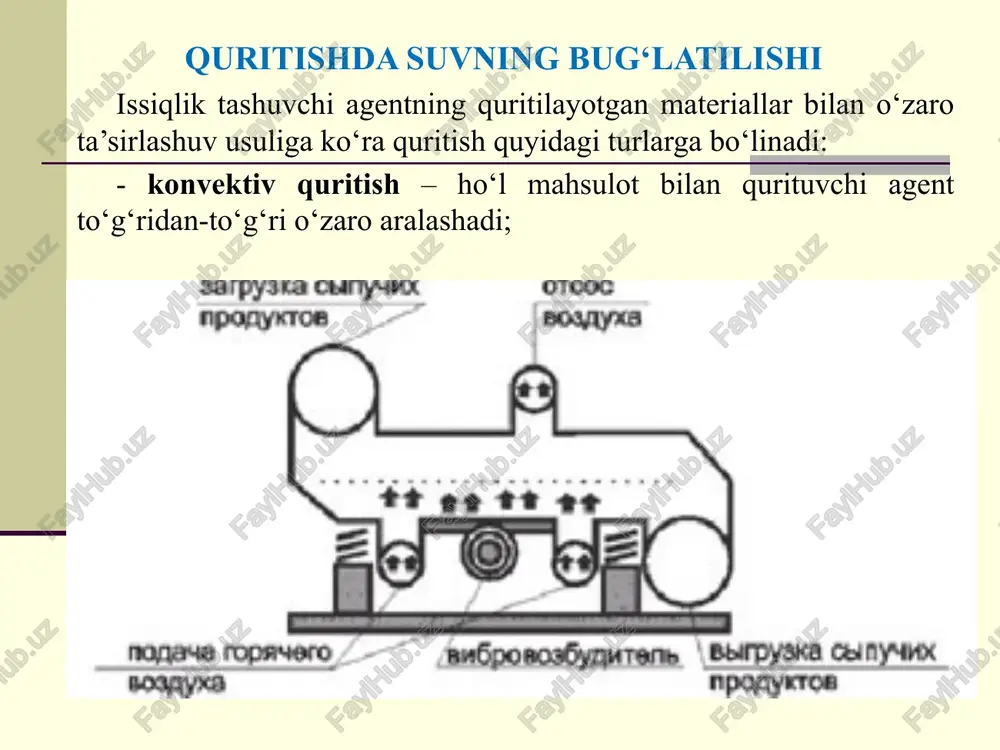 zavotlarni quritishga tayyorlashni asosiy jarayoni - dimlashdir. quritilgan mahsulotning kimyoviy tarkibini o‘zgarishi kartoshka, sabzi, qizilcha, karam yarim tayyor bo‘lgan holigacha quritiladi. dimlashda bug‘ ishlatiladi. piyoz, sarimsoqpiyoz, oq ildizlar (kashnich, selderey) kabi dorivorlarni dimlanmaydi, chunki ular tarkibida bo‘lgan aromatik moddalar va efir moylarini yo‘qotadi. o‘rik, shaftoli, olma, uzumni quritganda oltingurgut angidridi bilan ishlov beriladi. bu ishlov texnologik yo‘llanmalar bo‘yicha o‘tkaziladi. quyoshli quritishda yozda va kuzda issiq bo‘lgan tumanlarda, quyoshli, yomg‘irsiz havoda quritiladi. bunday quritganda alohida yuzalarda toza suv manbai patnis va elaklarni o‘rni, mahsulot tayyorlash uchun stollar, o‘rik va uzum quritish yo‘lga qo‘yilgan. o‘rikni navlari: surxoniy, xurmoi, isfarak, qandak. agar o‘rikning danagi olinsa bargak chiqadi. myevalar oltingurtli angidiridda ishlanadi (kuydiriladi). kyeyingi namlik 16-18% quritiladi. uzumni va o‘rikni quritishda ularni danaklari xalaqit beradi. quritish 12 kun olib boriladi, namlikni tarkibi 18% ga tushadi. kyeyingi quritilgan mahsulot bir necha kun qurigandan so‘ng namligi saqlanguncha turadi. myeva va sabzavotlarni korxonada quritilgan bo‘lsa, ularni o‘zgartirish …