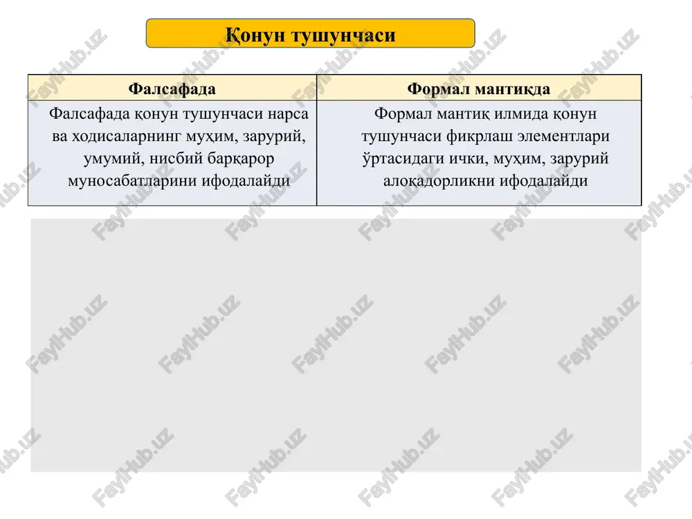 akkalik belgilari masalan, har bir kishi faqat o'zigagina hos bo'lgan ruhiy kechinmalar va shu kabi individual belgilarga ega umumiy belgilar predmetning ma'lum bir guruhiga tegishli belgilar faqat bitta predmetga hos bo'lgan belgilar shuning bilan birga kishilarning ma'lum bir guruhiga (mehnat jamoasi, millat va shu kabilarga tegishli) yoki barcha kishilarga (mehnat qilish, fikr yuritish qobiliyatlari, ijtimoiy munosabatlarda ishtirok qilishi va shu kabilar) hos bo'lgan umumiy belgilarga ega. 12 har bir predmet olamdagi boshqa predmetlar bilan (bevosita yoki bilvosita) aloqada bo'lganligi uchun ko'p belgilarga ega predmet to'xtovsiz harakatda, taraqqiyotda bo'lganligi uchun vaqt o'tishi bilan uning muhim bo'lgan belgisi nomuhim bo'lgan belgiga yoki aksincha, nomuhim belgisi muhim belgiga aylanishi mumkin. predmetning belgilari muhim belgilari masalan, davlatning mavjud bo'lishi uning o'z maydoni, aholisi, hokimiyat organlariga ega bo'lishini taqoza etadi nomuhim belgilari nomuhim belgilar predmetning mohiyatini tashkil qilmaydi. ularning yo'qolishi bilan predmetning tabiati o'zgarmaydi. individual va umumiy belgilarning ba'zilari predmetning mavjud bo'lishi uchun zarur bo'lib, …