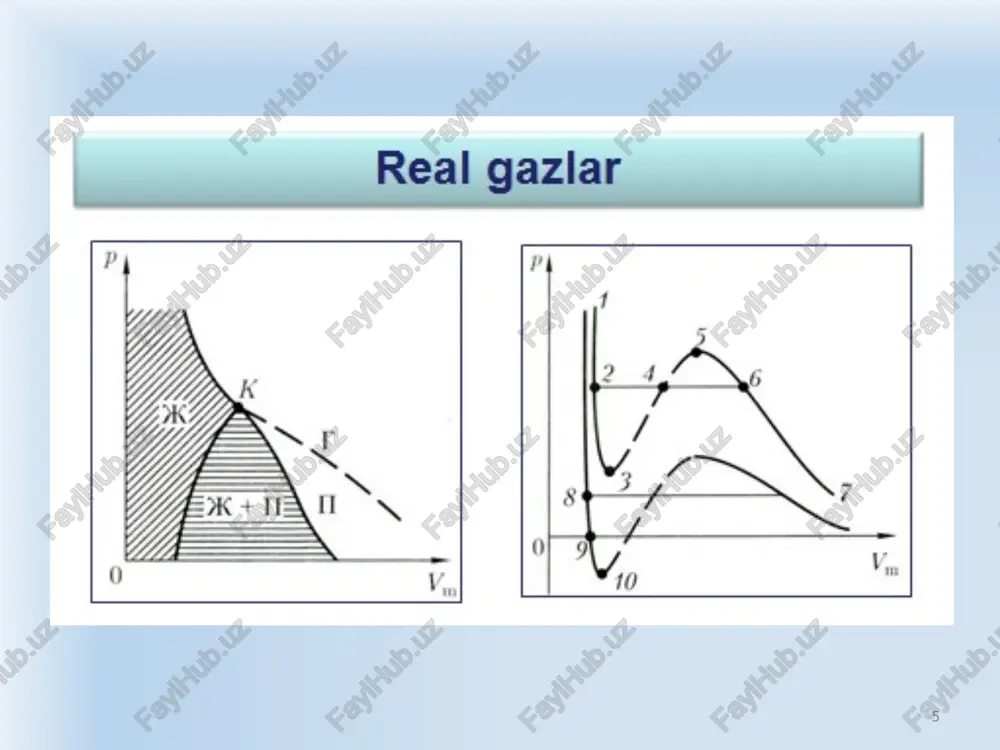 heksizlikka intilgan vaqtda ichki u energiyaning ifodasi ideal gaz ichki energiyasining ifodasiga aylanadigan bo’lsin. bu mulohazalarga asoslanib, integrallash doimiysini nolga teng deb olish kerak. u holda real gazning ichki energiyasi quyidagicha ifodalanadi: bundan ko’rinadiki, temperatura ko’tarilganda ham, hajm ortganda ham ichki energiya ortar ekan. joul-tomson effekti joul bilan tomson gazni issiqlik izolyatsiyasiga ega bo’lgan va ichida g’ovak to’sig’i bor trubkadan o’tkazilganda gaz to’siq orqali o’tib kengayishi natijasida temperaturasi bir oz o’zgarishini payqaganlar. temperatura t o’zgarishning ishorasi boshlashg’ich bosim va temperaturaga qarab manfiy yoki musbat bo’lishi va jumladan, nolga teng bo’lib qolishi ham mumkin. bu hodisa joul-tomson effekti deb ataladi. agar gaz temperaturasi pasaysa (t0), effekt musbat ishorali deb hisoblanadi; agar gaz isisa (t0), effekt manfiy ishorali deb hisoblanadi. gazning mazkur miqdori ustida bajariladigan bu ishni unga qo’shni gaz bajaradi. gazning ajratib olingan qismiga chap tomondan p1s kuch ta’sir qiladi (s-trubkaning kesimi), bu kuch harakat tomoniga yo’nalgan. o’ng tomonidan esa, harakatga …