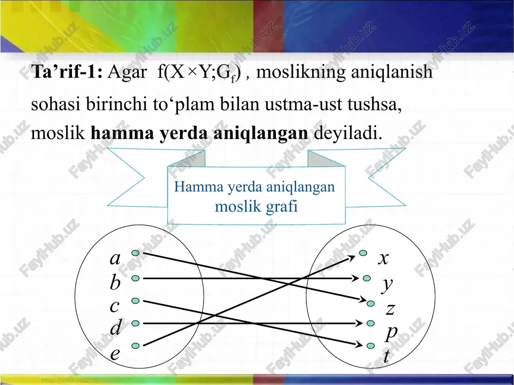 boshlang`ich matematika kursi nazariyasi - Page 5