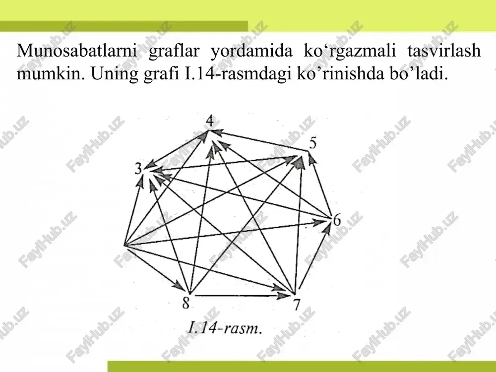 boshlang`ich matematika kursi nazariyasi - Page 5