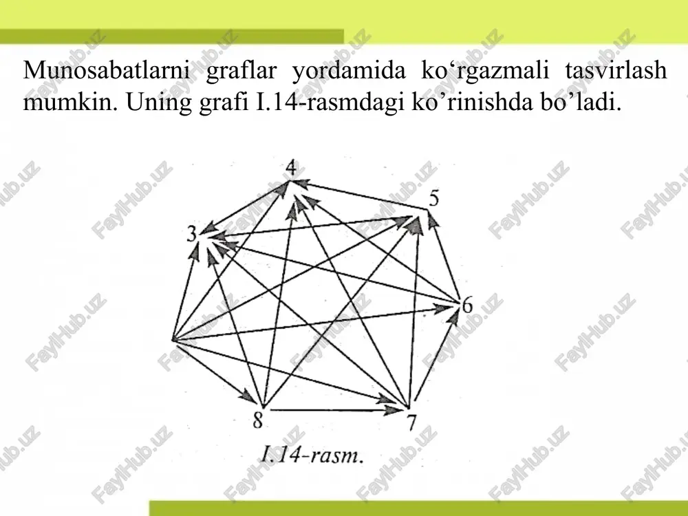 boshlang`ich matematika kursi nazariyasi - Page 5