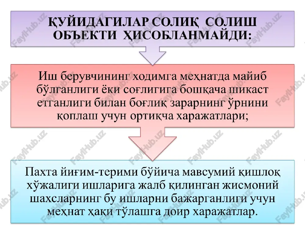 ijtimoiy soliq - Page 5