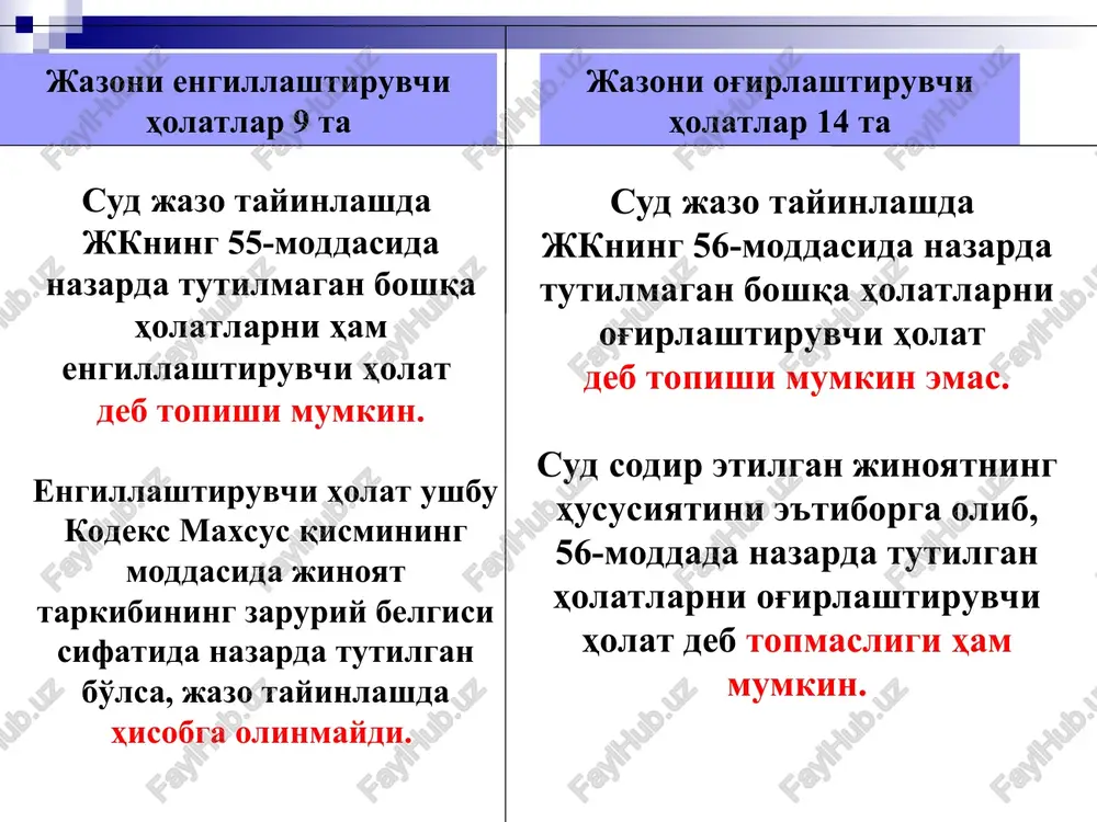 ir etilgan bo'lsa va sodir qilingan jinoyat uchun ozodlikdan mahrum qilish jazosi tayinlansa, ushbu jazo turining muddati jk 50-moddasiga ko'ra ushbu shaxslar uchun tayinlanishi nazarda tutilgan ozodlikdan mahrum qilish jazosi muddatining uchdan ikki qismidan oshmasligi lozim. voyaga etmagan shaxsni jalb etgan holda qo'shmachilik qilish, fohishaxonalarni tashkil etish yoki saqlash; (jk 131-modda 4-qismi “a” bandi) 7 ishtirokchilikda sodir etilgan jinoyatlar uchun jazo tayinlashda sud e'tiborga olishi lozim bo'lgan holatlar: qilmishni sodir etishda ishtirok etgan har qaysi aybdorning jinoyatda ishtirok etganlik xususiyati va darajasini; 1 ishtirokchilik shaklini; 2 har qaysi ishtirokchining shaxsiga tegishli bo'lgan engillashtiruvchi va og'irlashtiruvchi holatlarni; 3 ushbu engillashtiruvchi va og'irlashtiruvchi holatlar faqat shu ishtirokchining o'ziga jazo tayinlashda inobatga olinishini. 4 bir necha jinoyat sodir etganlik uchun jazo tayinlash: jk 59-moddasi. jazolarni qo'shish deganda – turli jazo turlarini bir xil ko'rinishdagi jazo turiga aylantirilib, ularning muddatlari qo'shilishiga aytiladi. ushbu holat bo'yicha jazo turlari qo'shilganda jk 61-moddasi qoidalariga qat'iy amal qilinishi …