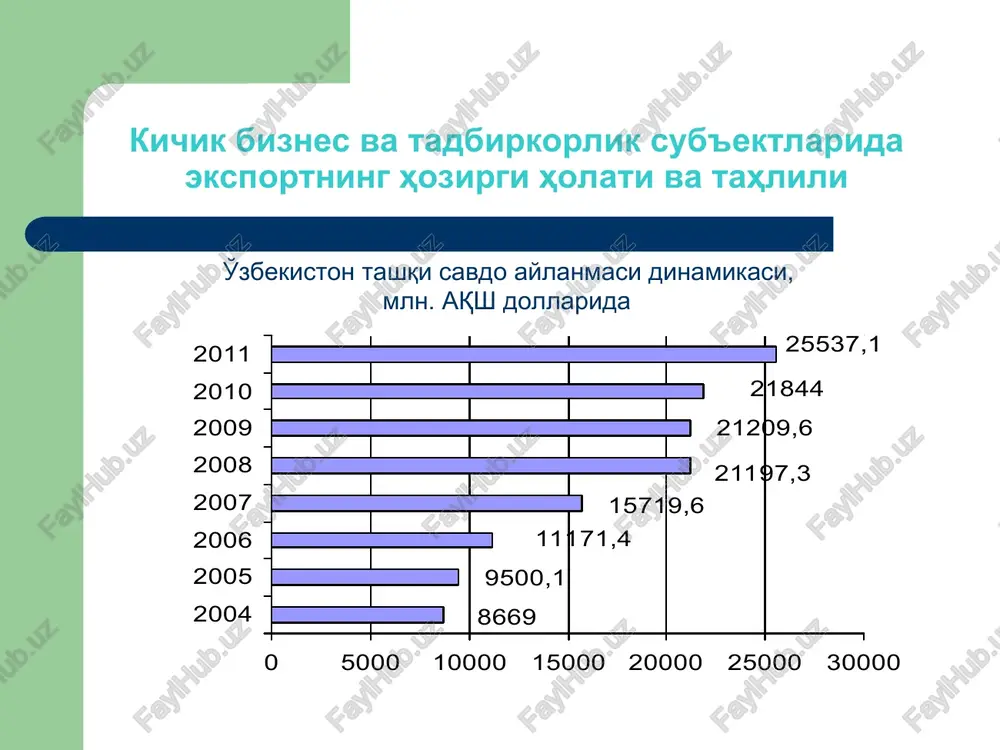 statistika organlariga hisobotlarni tayyorlash va etkazishni takomillashtirish, soddalashtirish. o'zbekistonda kichik biznes va tadbirkorlikni rivojlantirish istiqbollari kichik biznes tadbirkorlik faoliyatini oshirishda davlat tomonidan qo'llab quvvatlashni samarasini oshirish maqsadida dasturda ushbu yo'nalish quyidagilarni amalga oshirishi lozim: davlat organlari, tadbirkorlarning jamoat tashkilotlari va tijorat tuzilmalari bilan hamkorligini ta'minlovchi mexanizmni takomillashtirish; raqobatbardosh mahsulotlar ishlab chiqarishga mo'ljallangan investitsion loyihalarni amalga oshirish, eksport hajmini oshirish, mahalliy xom-ashyo resurslaridan foydalanishni yaxshilash, qo'shimcha ishchi o'rinlarni tashkil etishga ko'maklashish; doimiy faoliyat ko'rsatadigan ko'rgazma va texnologik uskunalar, mini texnologiyalar yarmarkalarini tashkil etish; kichik biznes sub'ektlarining moliyaviy resurslardan foydalanish imkoniyatlarini yaratish; kichik biznes va xususiy tadbirkorlik sohasida xalqaro hamkorlikni rivojlantirishdan iborat. o'zbekistonda kichik biznes va tadbirkorlikni rivojlantirish istiqbollari kichik biznesni innnovatsiya asosida rivojlanishini ta'minlash quyidagilarni o'z ichiga qamrab oladi: texnologik jarayonlarni yangilab borish asosida mahsulot sifatini oshirish va resurslarni tejalishiga olib keluvchi inovatsiyalarni ishlab chiqarishga joriy etish mezanizmini takomillashtirish; yaratilgan innovatsiyalarni tanlov asosida imtiyozli ravishda kichik korxonalarga sotish; innovatsion ishlanmalarni davlat …