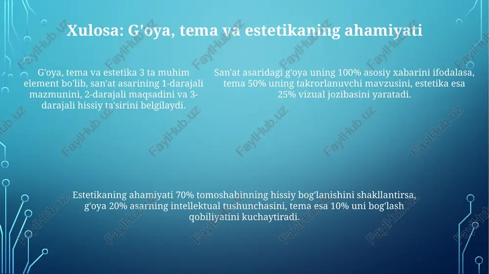 badiiy asar gʻoyasi,mavzusi va estetik ideal - Page 5