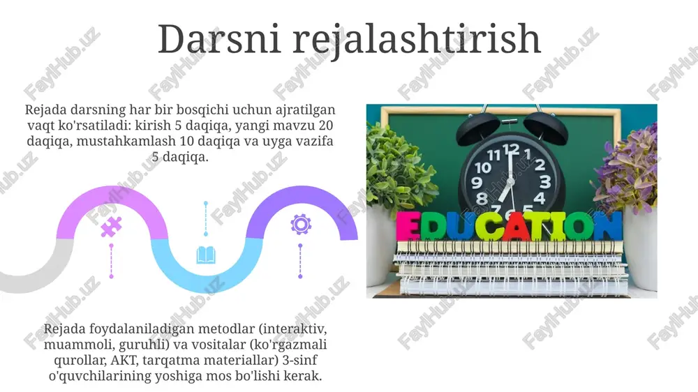 ta'lim tashkil etish turlari va shakllari - Page 5