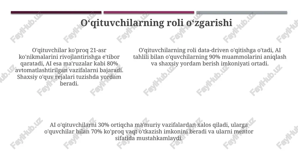 sun'iy intellektning ta'im sohasiga ta'siri - Page 5